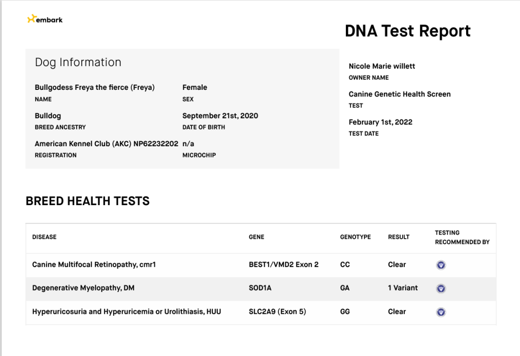 Embark DNA test results for Freya, an English Bulldog in the Bullgodz breeding program